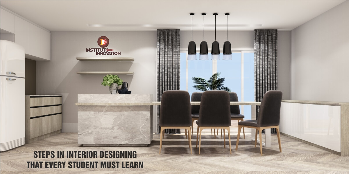 Steps in Interior Designing That Every Student Must Learn